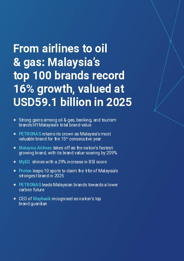 马来西亚最具价值和最强大品牌100强的2025年度报告(英)2025
